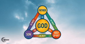 What Is the Trinity?