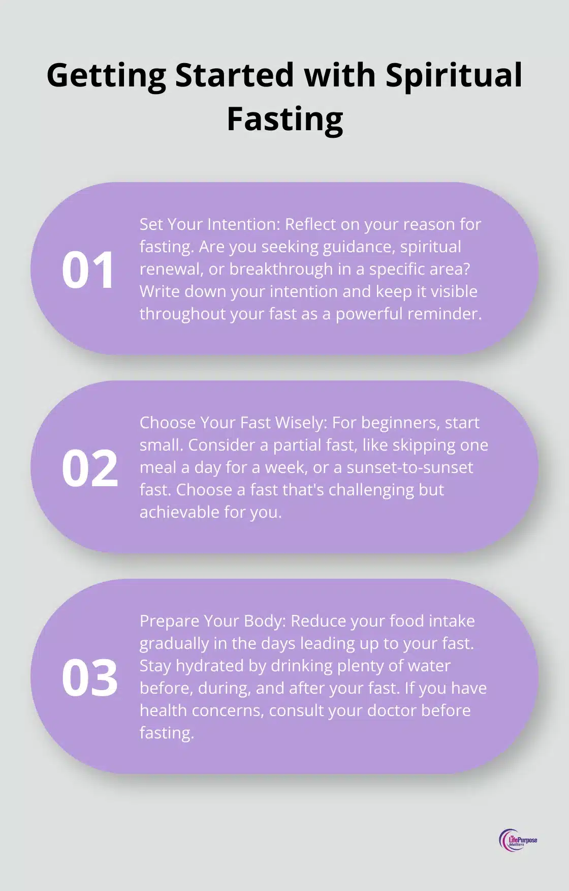 Ordered list chart showing three key steps to start spiritual fasting: Set Your Intention, Choose Your Fast Wisely, and Prepare Your Body - benefits of spiritual fasting
