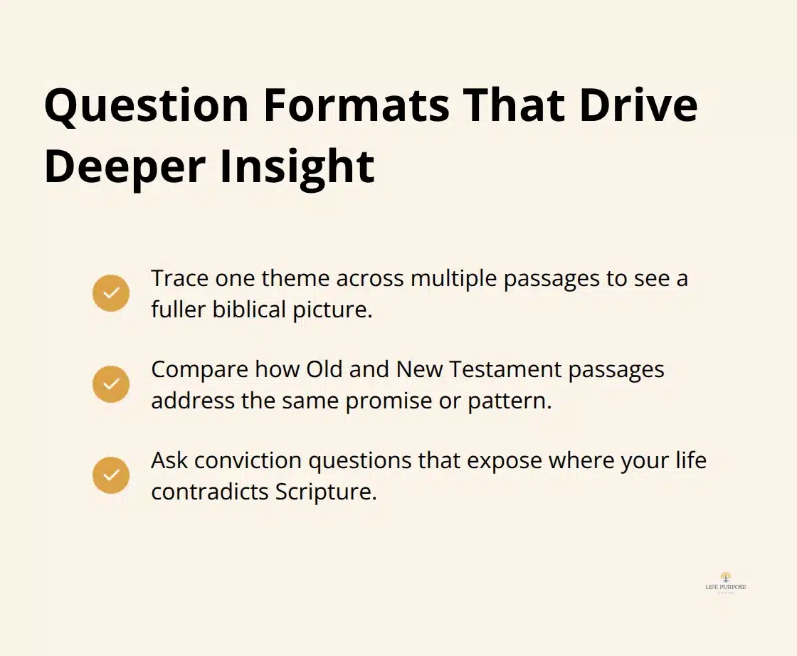 Three effective Bible question formats for UK readers