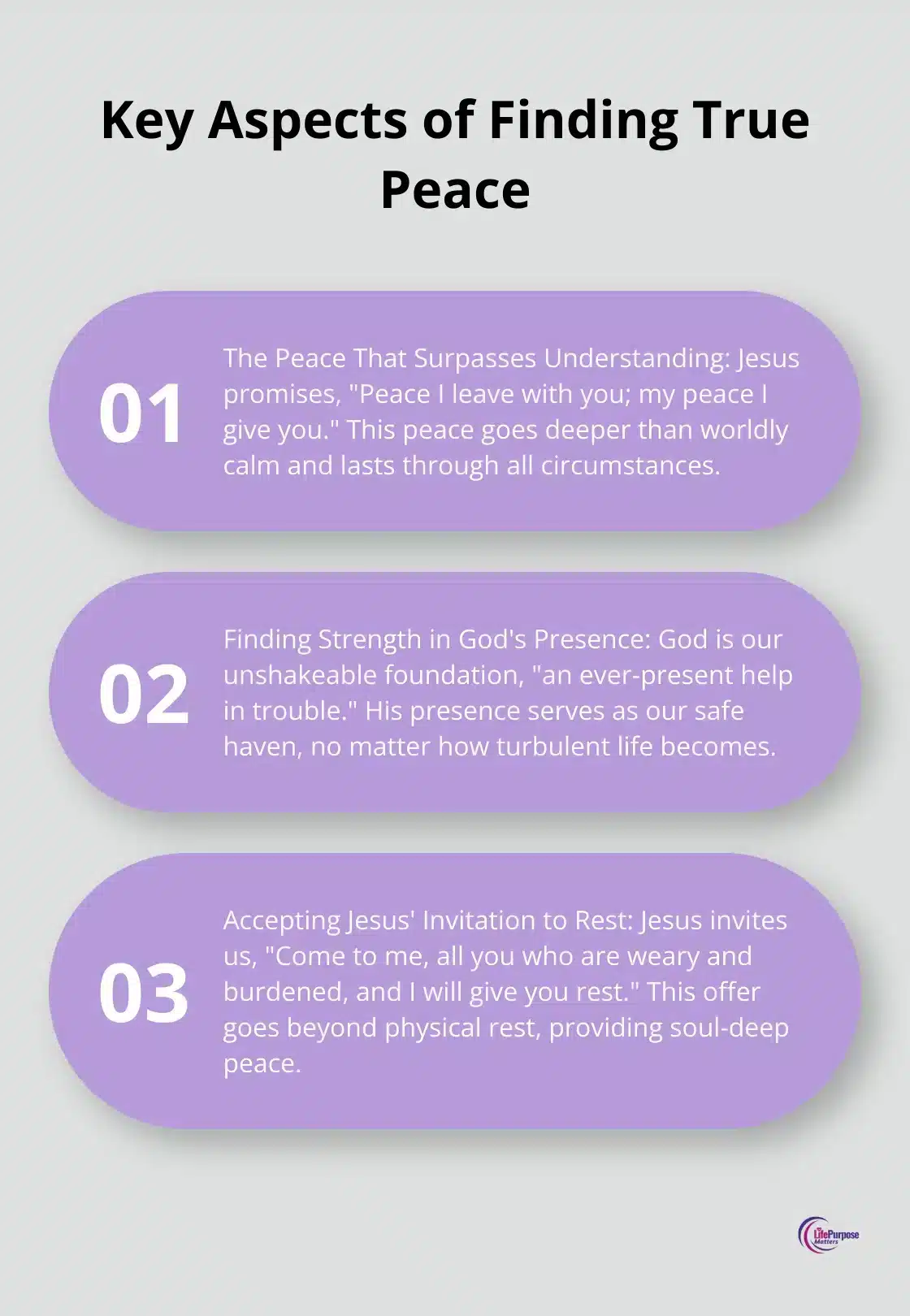An ordered list chart highlighting three key aspects of finding true peace: The Peace That Surpasses Understanding, Finding Strength in God's Presence, and Accepting Jesus' Invitation to Rest. - bible verses for tough times