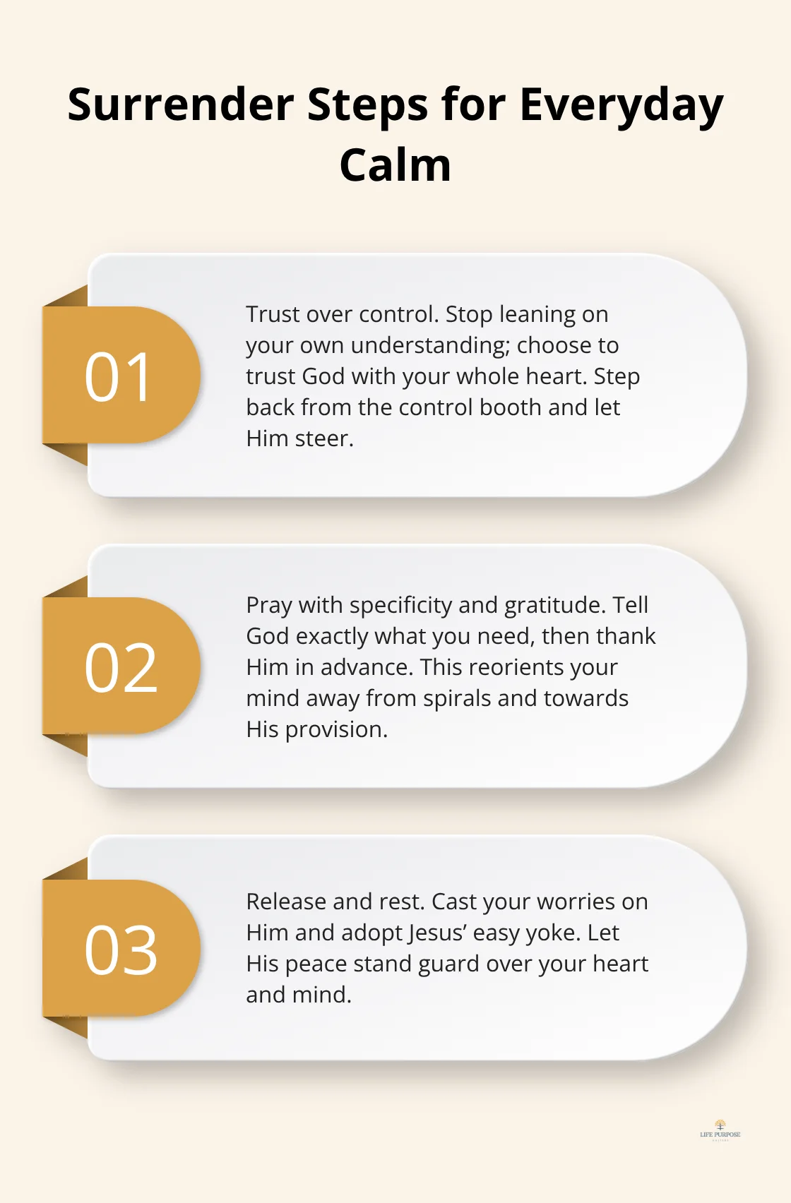 24 Bible Verses About Peace To Read When You Need Calm Three-step framework for surrendering control to experience God’s peace, drawn from Proverbs 3, Philippians 4, 1 Peter 5, and Matthew 11.