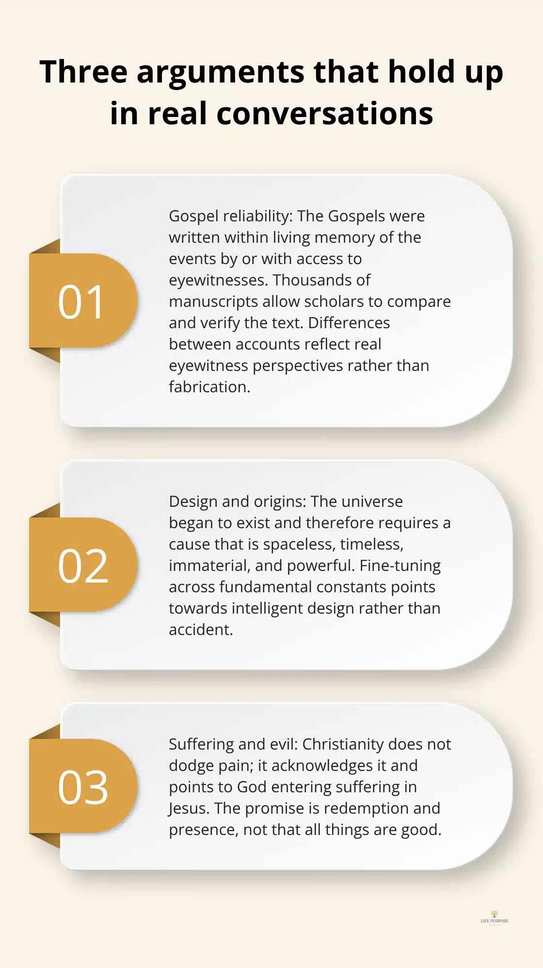 Three key apologetics arguments summarised for everyday conversations. - Christian apologetics basics