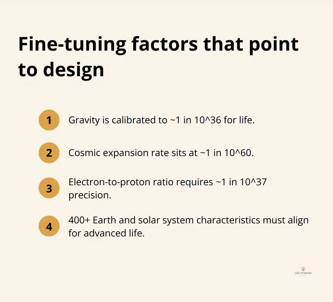 Compact list of fine-tuning figures from the design argument. - Christian apologetics basics