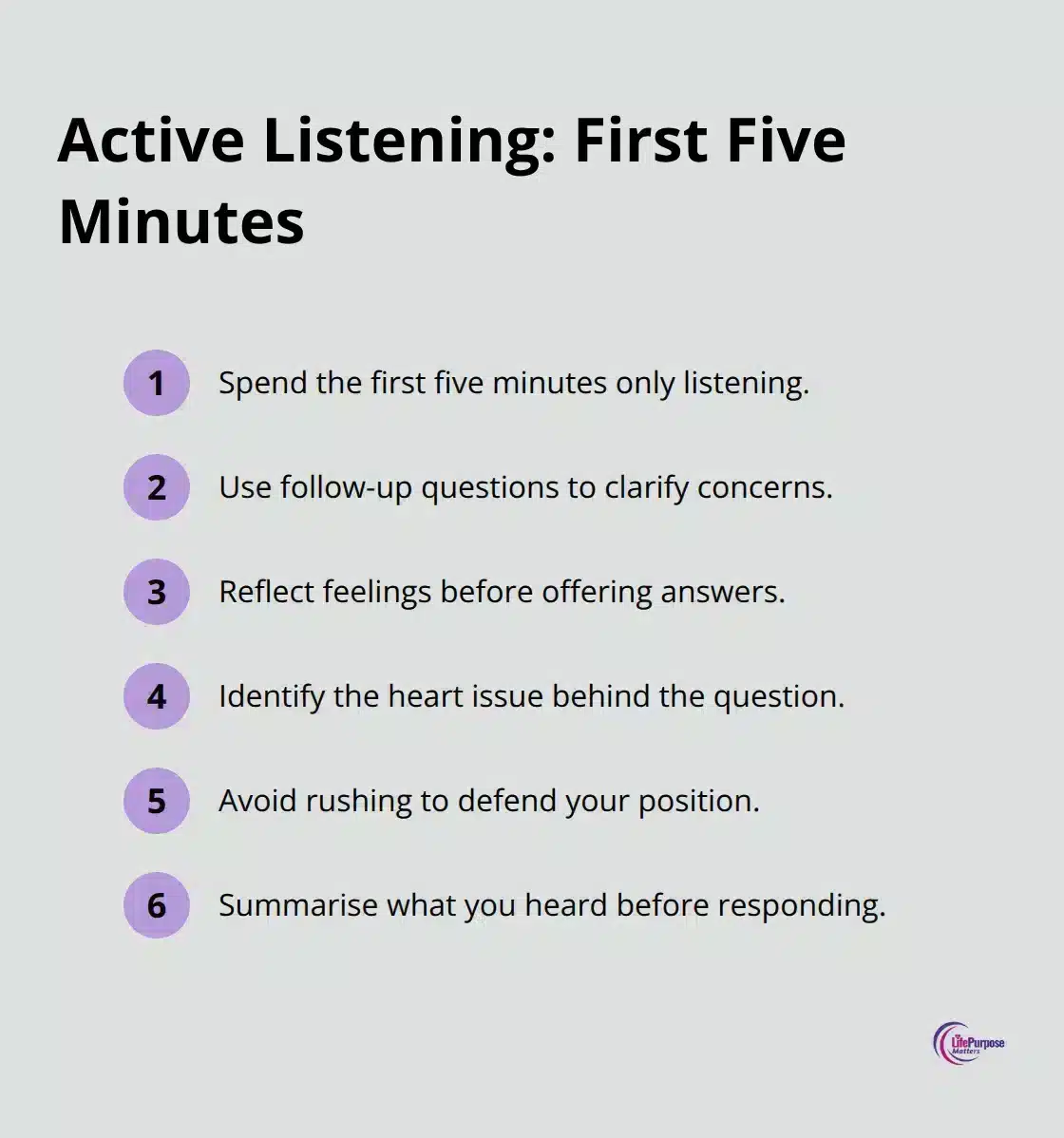 Compact list of actions to practise active listening in faith conversations. - christian apologetics