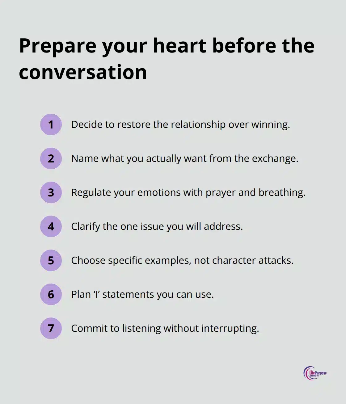 Compact checklist for getting ready to talk through conflict well - christian conflict
