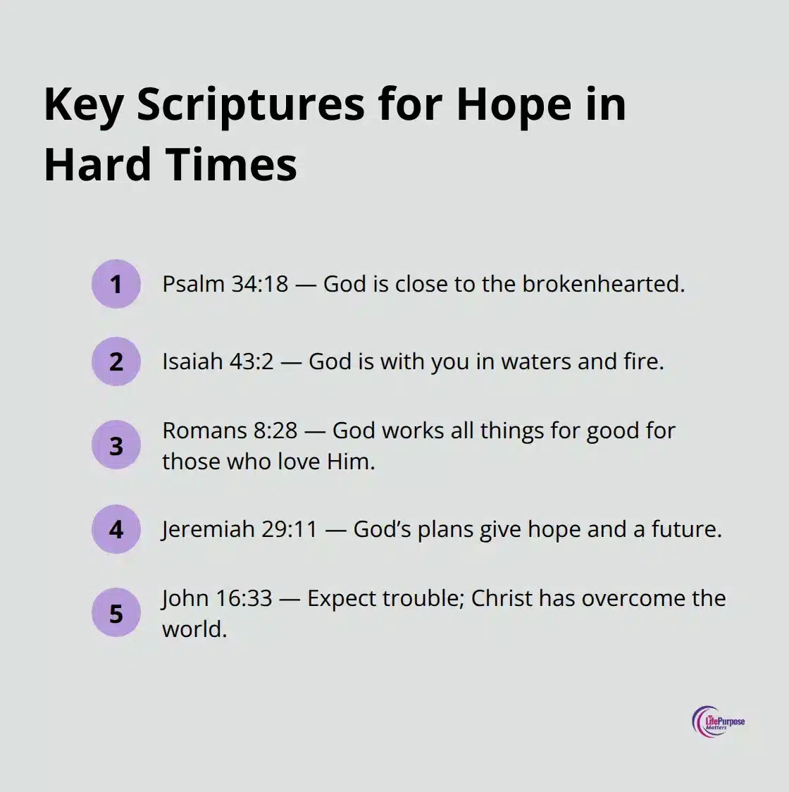 Finding Christian Encouragement in Dark Times Five Bible verses that anchor hope during suffering - christian encouragement