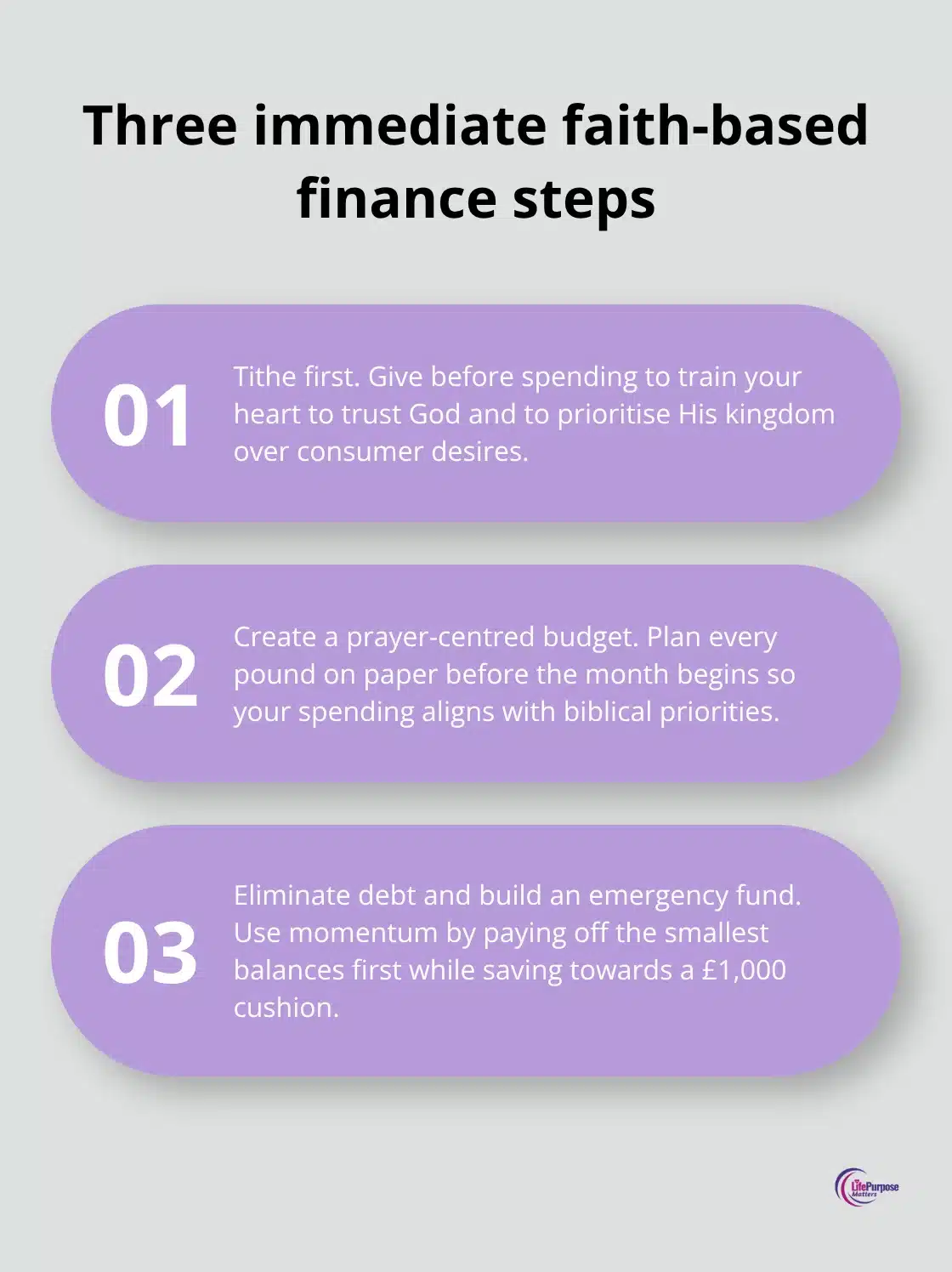 Ordered list summarising three immediate steps for Christian finances.