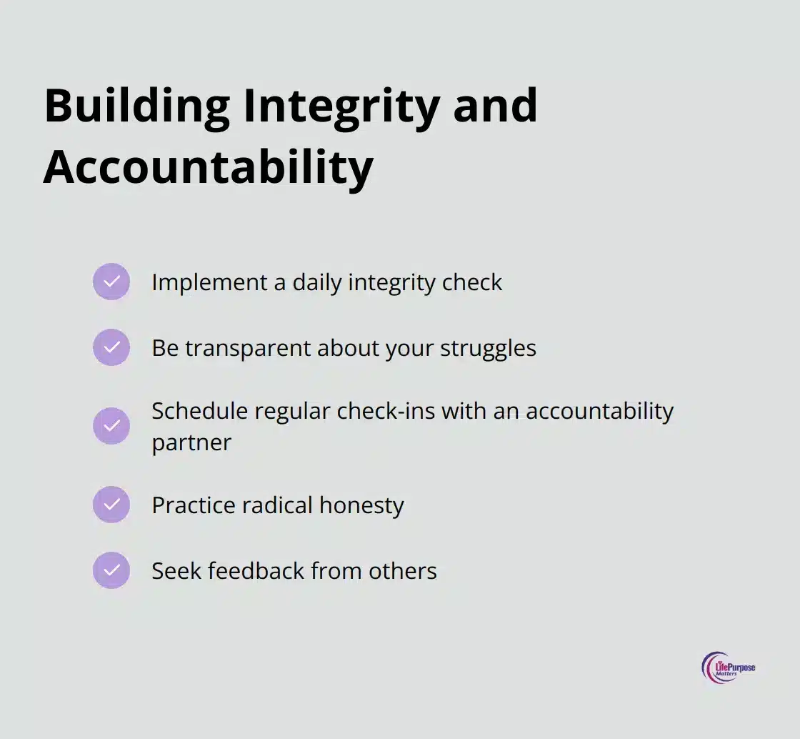 A checklist of five steps for building integrity and accountability: daily integrity check, transparency about struggles, regular check-ins with an accountability partner, practicing radical honesty, and seeking feedback from others.