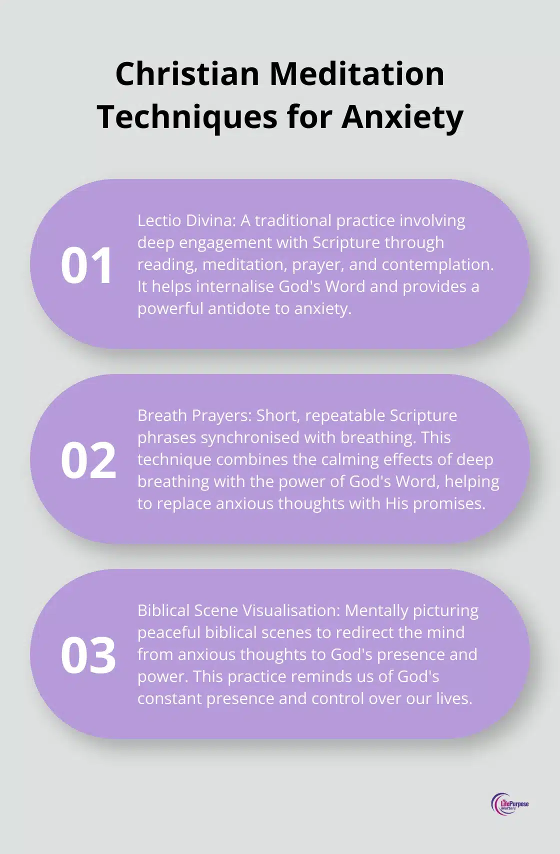 Ordered list chart describing three Christian meditation techniques: Lectio Divina, Breath Prayers, and Biblical Scene Visualisation - christian meditation for anxiety