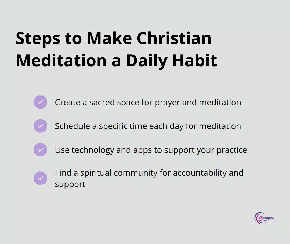 Checkmark list chart showing four steps to incorporate Christian meditation into daily routine
