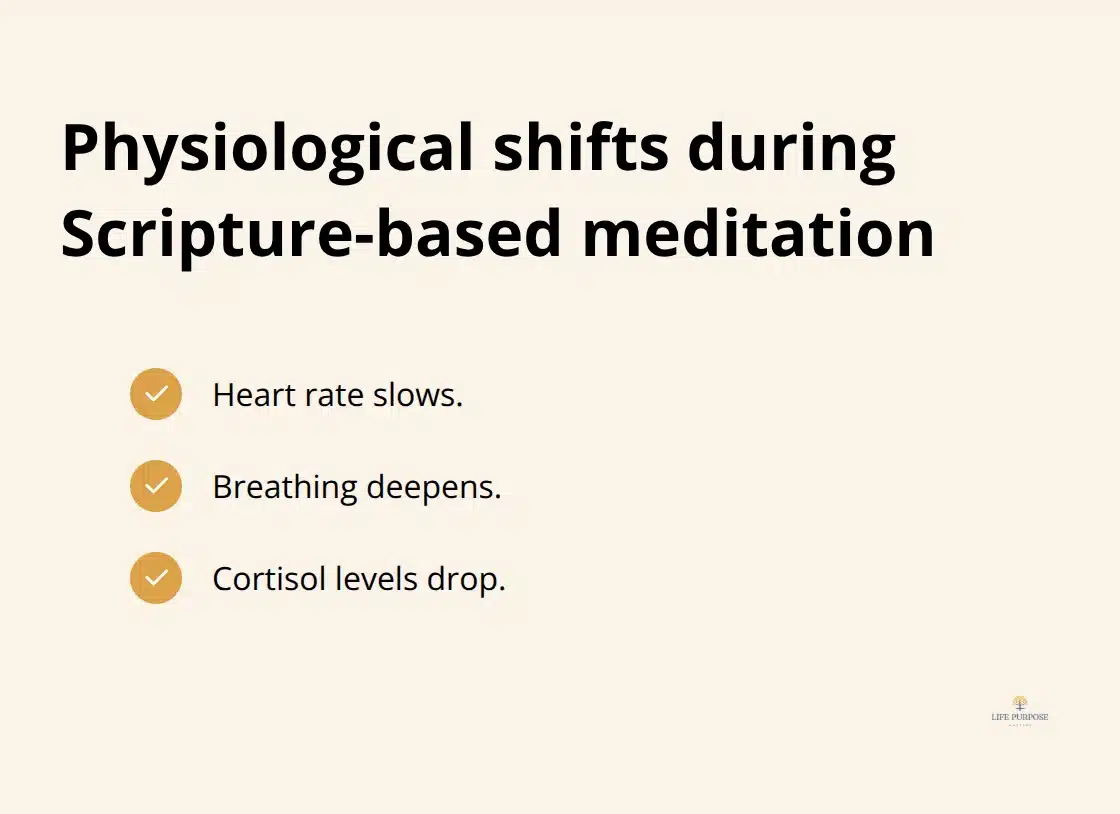 Three calming physiological responses during Christian meditation for sleep