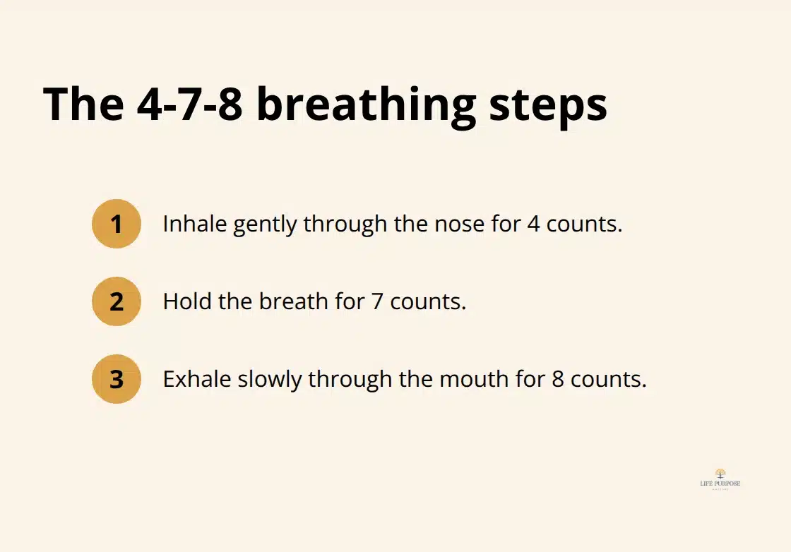 Simple steps to practise 4-7-8 breathing for sleep - christian meditation for sleep