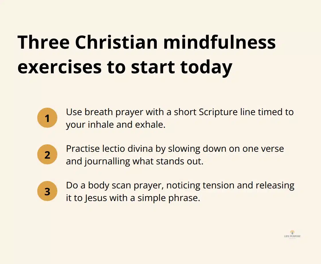 Compact list of breath prayer, lectio divina, and body scan prayer. - Christian mindfulness exercises