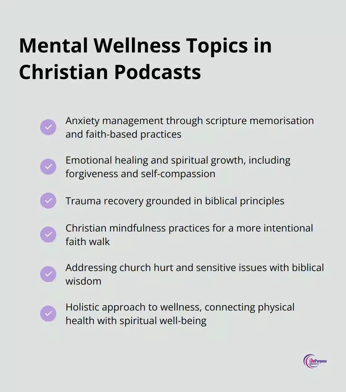 A checkmark list chart showing six mental wellness topics covered in Christian podcasts: anxiety management, emotional healing, trauma recovery, mindfulness practices, self-compassion, and holistic wellness.