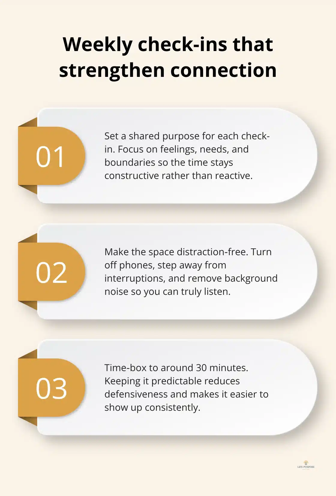 Three practical elements of structured weekly or biweekly relationship check-ins for UK Christian couples - Christian relationship communication
