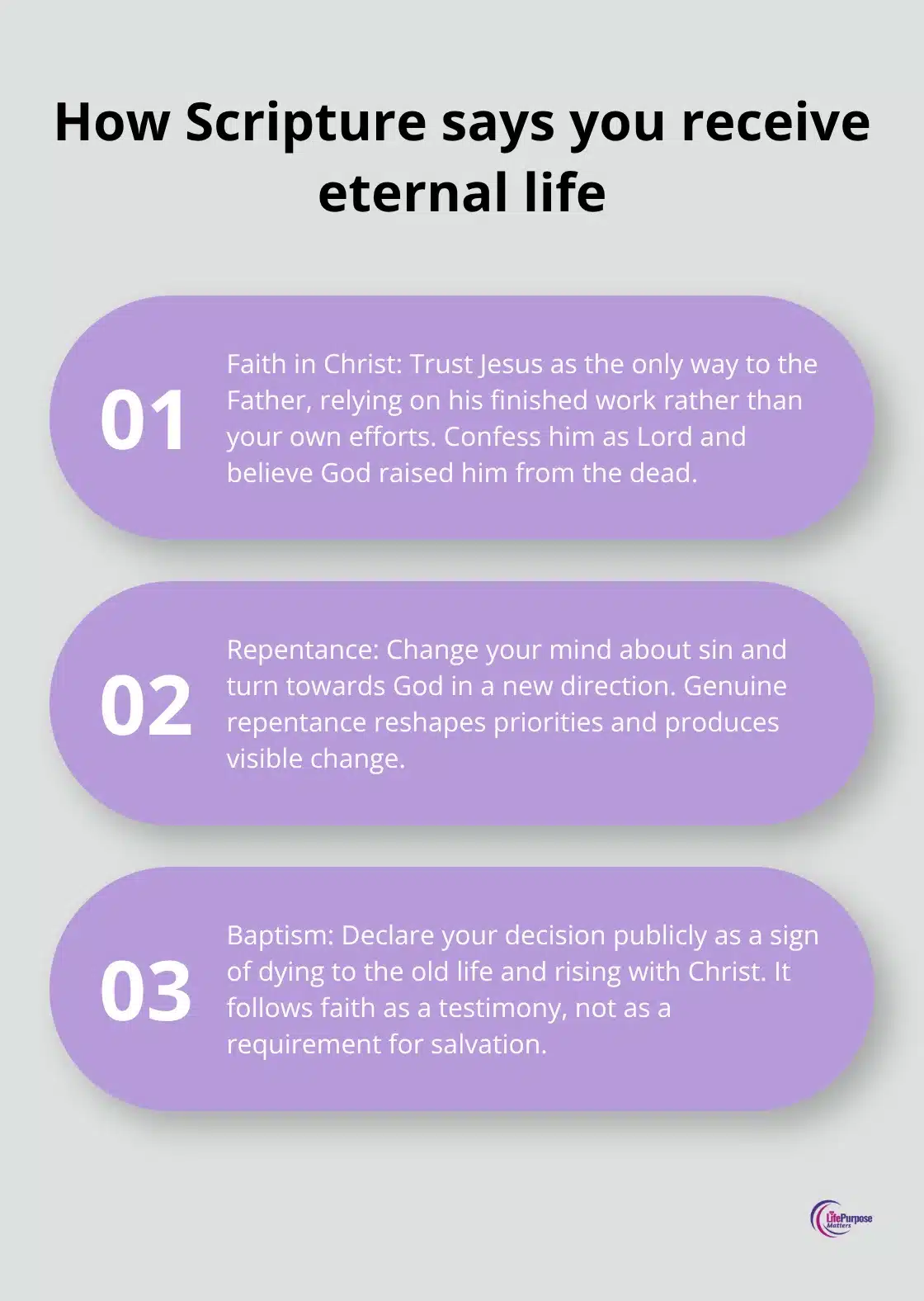 Three core steps—faith, repentance, and baptism—explained clearly