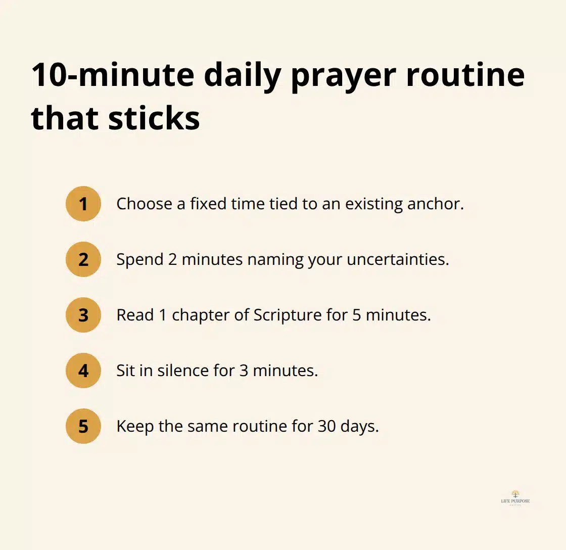 A compact five-step daily prayer routine - everyday faith challenges
