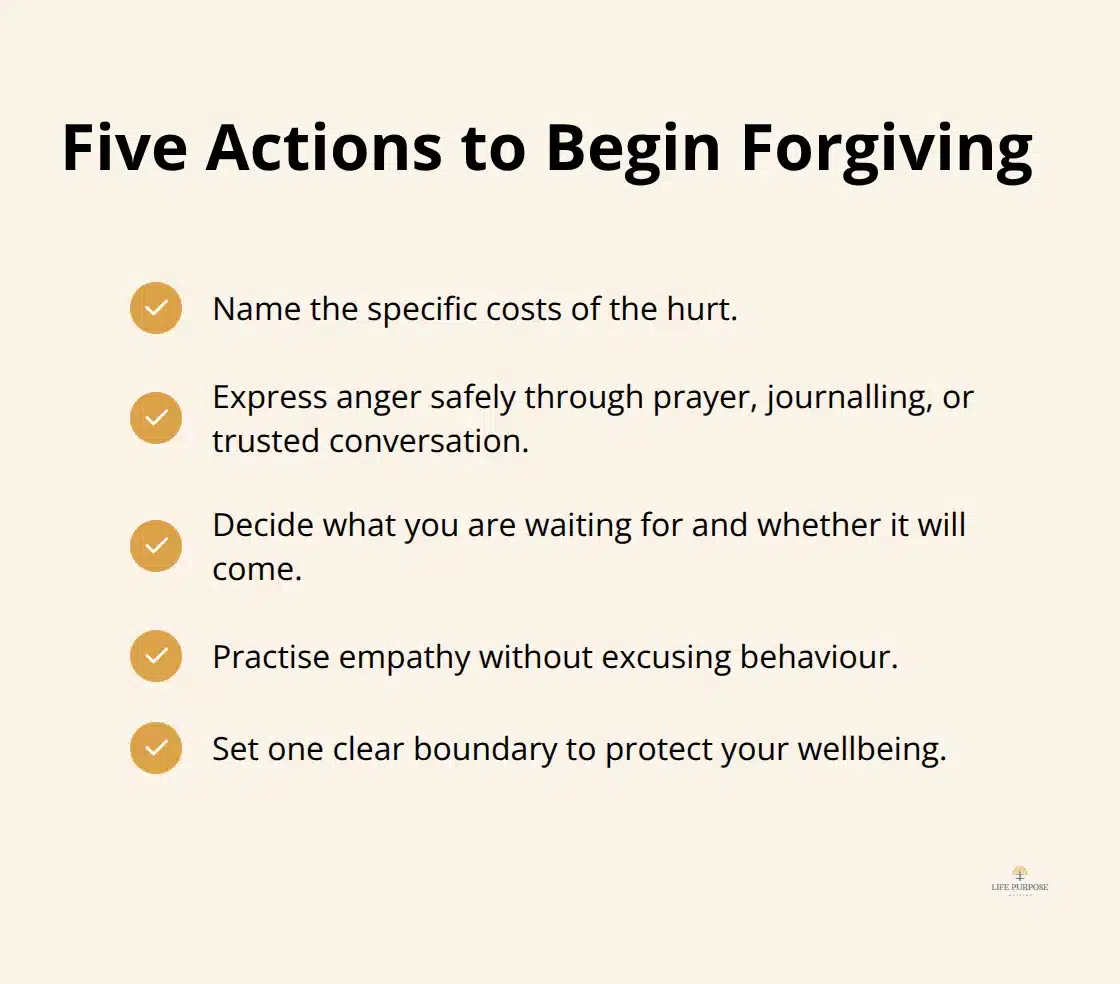 Forgiveness and Emotional Wellbeing: A Path to Inner Healing Checkmark list of first actions to start practising forgiveness