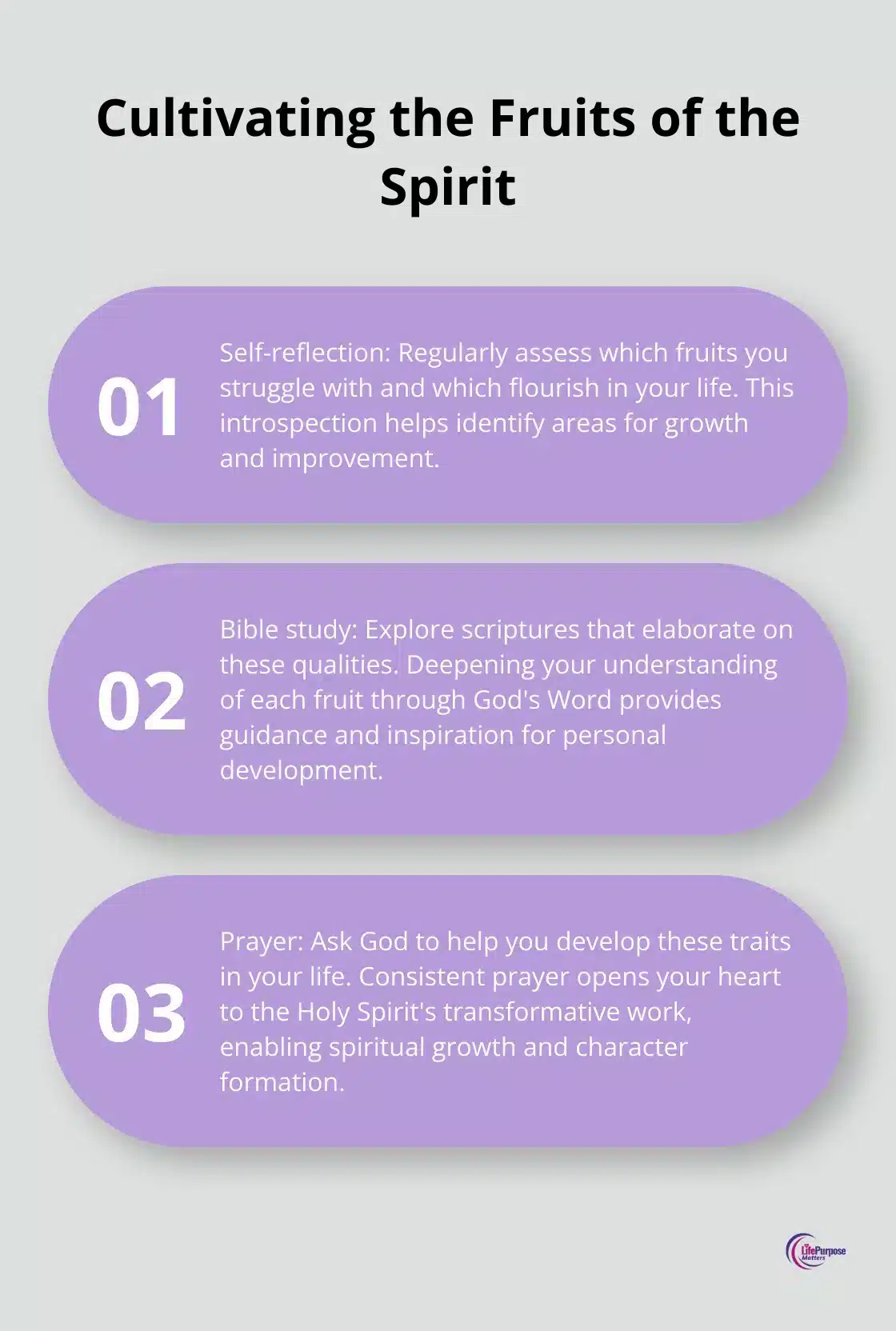 An ordered list chart showing three practical steps for cultivating the Fruits of the Spirit: self-reflection, Bible study, and prayer.