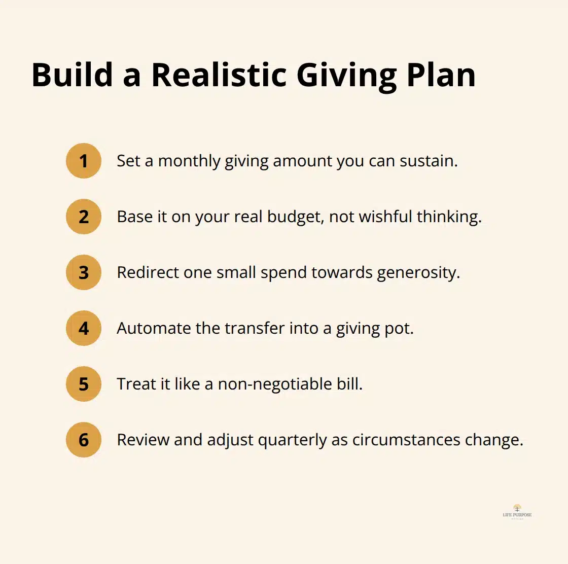 Steps to set up a sustainable, UK-friendly giving plan you can keep each month.