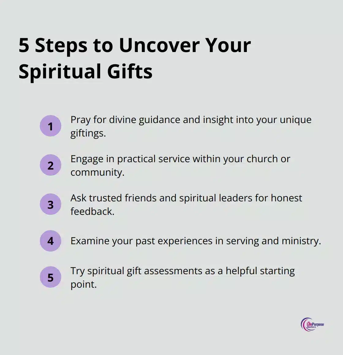 A compact ordered list chart outlining five steps to discover your spiritual gifts: pray for guidance, engage in practical service, ask for feedback, examine your experiences, and try spiritual gift assessments.