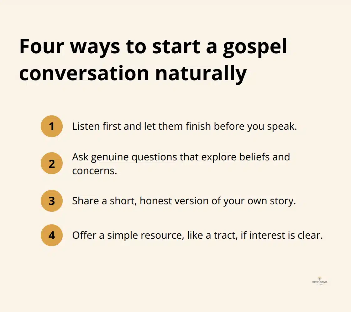 Compact checklist of practical starters for everyday faith conversations in the UK - gospel sharing