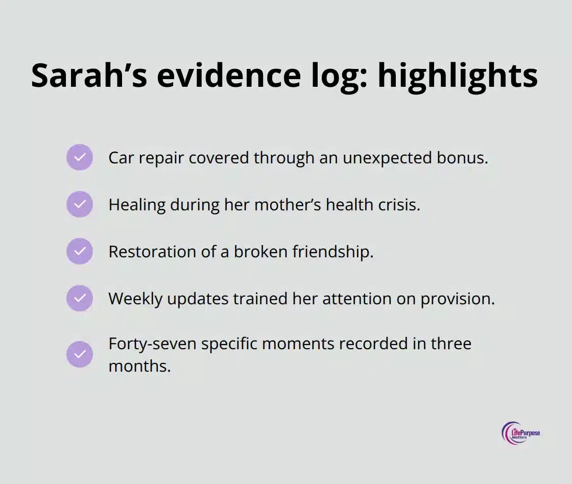 A checkmark list highlighting key entries from Sarah’s record of God’s past faithfulness. - heavenly hope