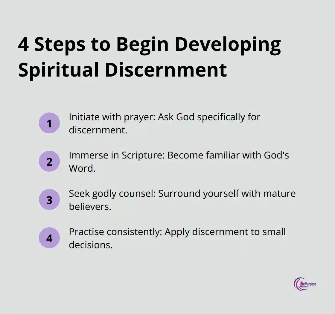 An ordered list showing four steps to begin developing spiritual discernment: Initiate with prayer, Immerse in Scripture, Seek godly counsel, and Practise consistently. - how to develop spiritual discernment