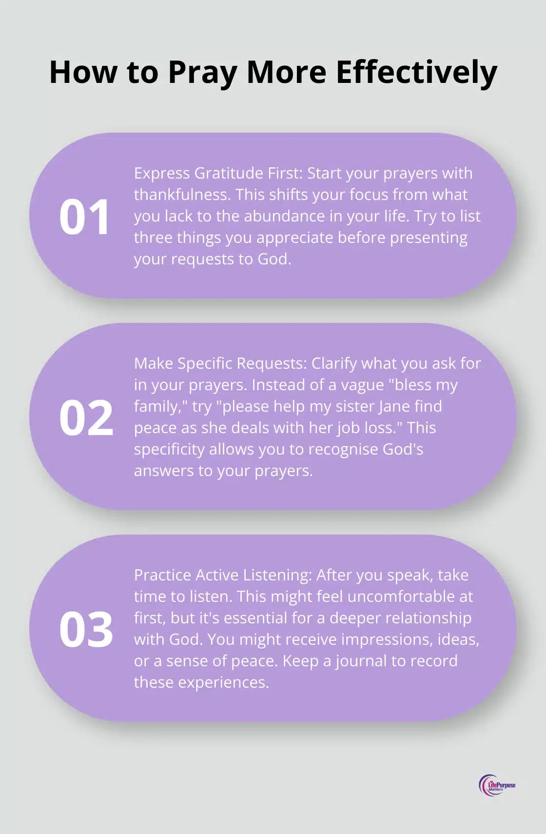 An ordered list chart showing three ways to pray more effectively: Express Gratitude First, Make Specific Requests, and Practice Active Listening - how to pray effectively