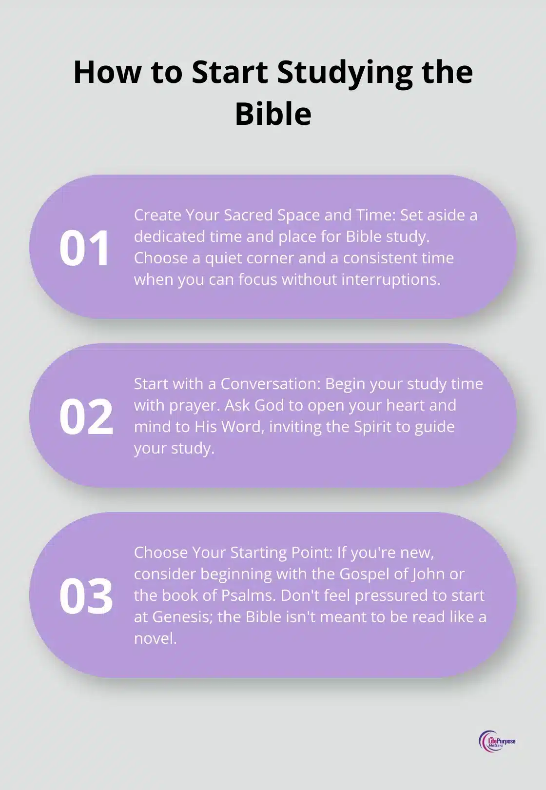 An ordered list chart showing three main steps to start studying the Bible: Create Your Sacred Space and Time, Start with a Conversation, and Choose Your Starting Point. - how to study the bible for beginners
