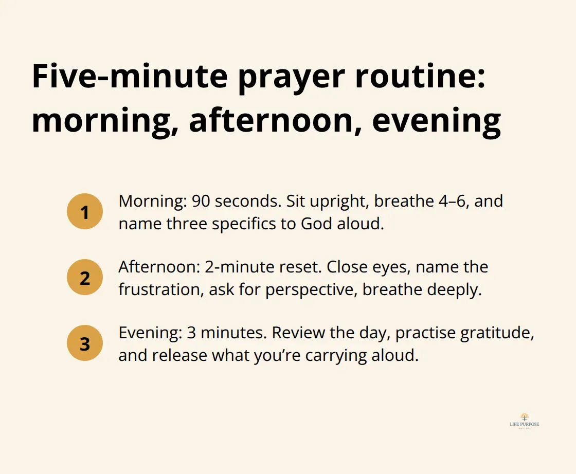 Compact list of three short daily prayer practices you can do in under five minutes