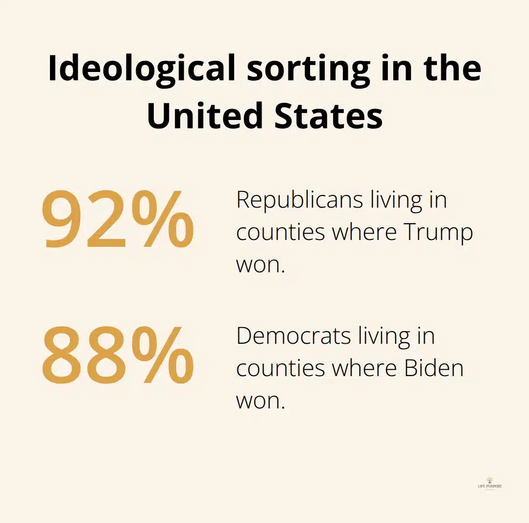 Applying Jesus' Teachings to Modern Problems Share of partisans living in counties won by their party’s 2020 presidential candidate - jesus teachings