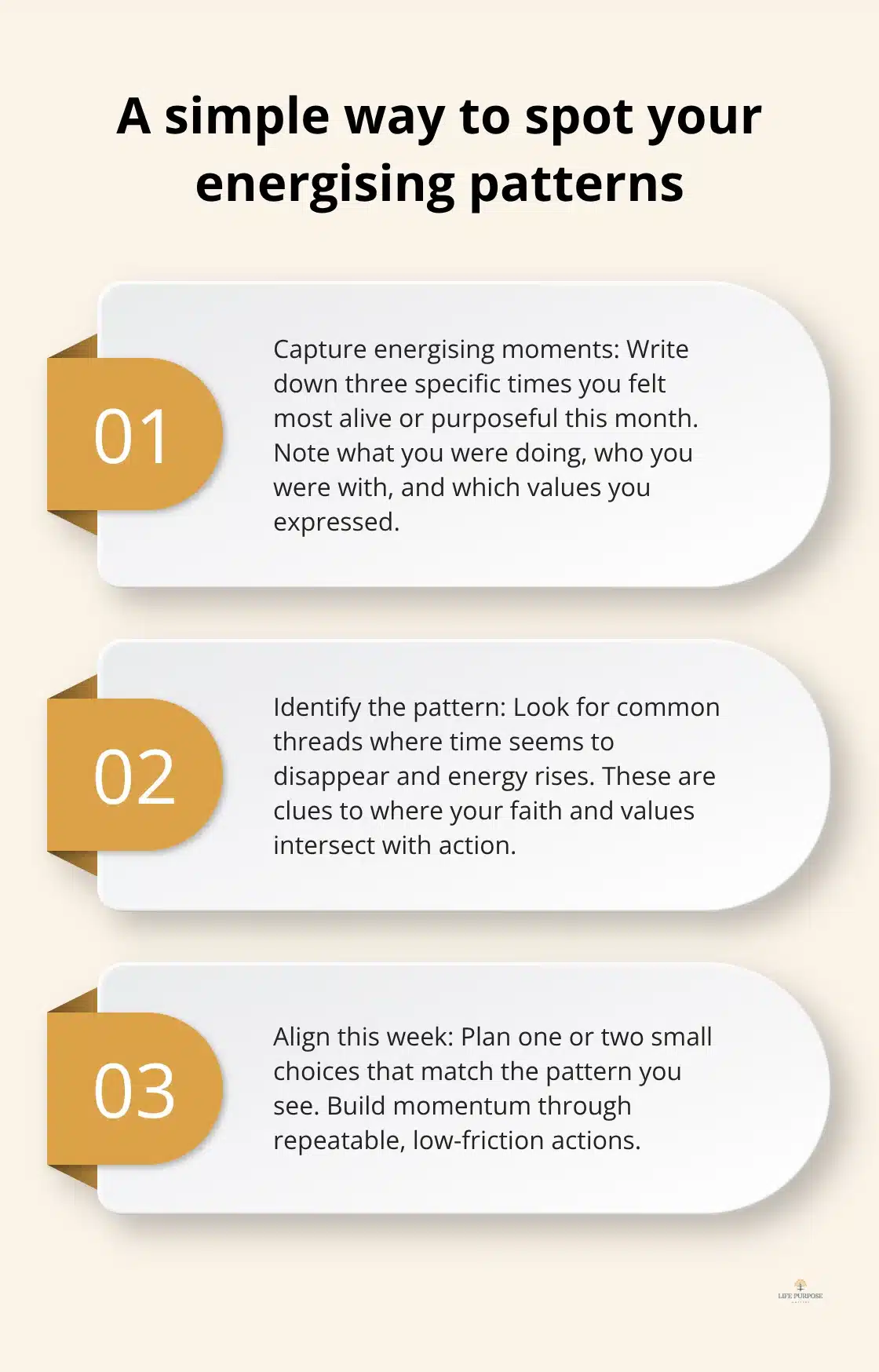 Finding Your Life of Purpose in Everyday Moments Three-step guide to notice where faith and values energise your daily life