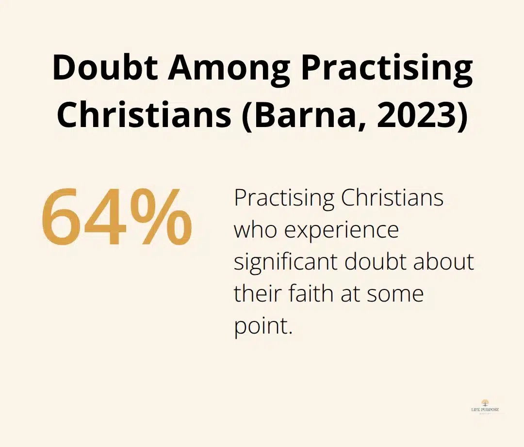 Exploring God's Paradise Promise for Believers Percentage of practising Christians who report significant doubt about their faith - paradise promise
