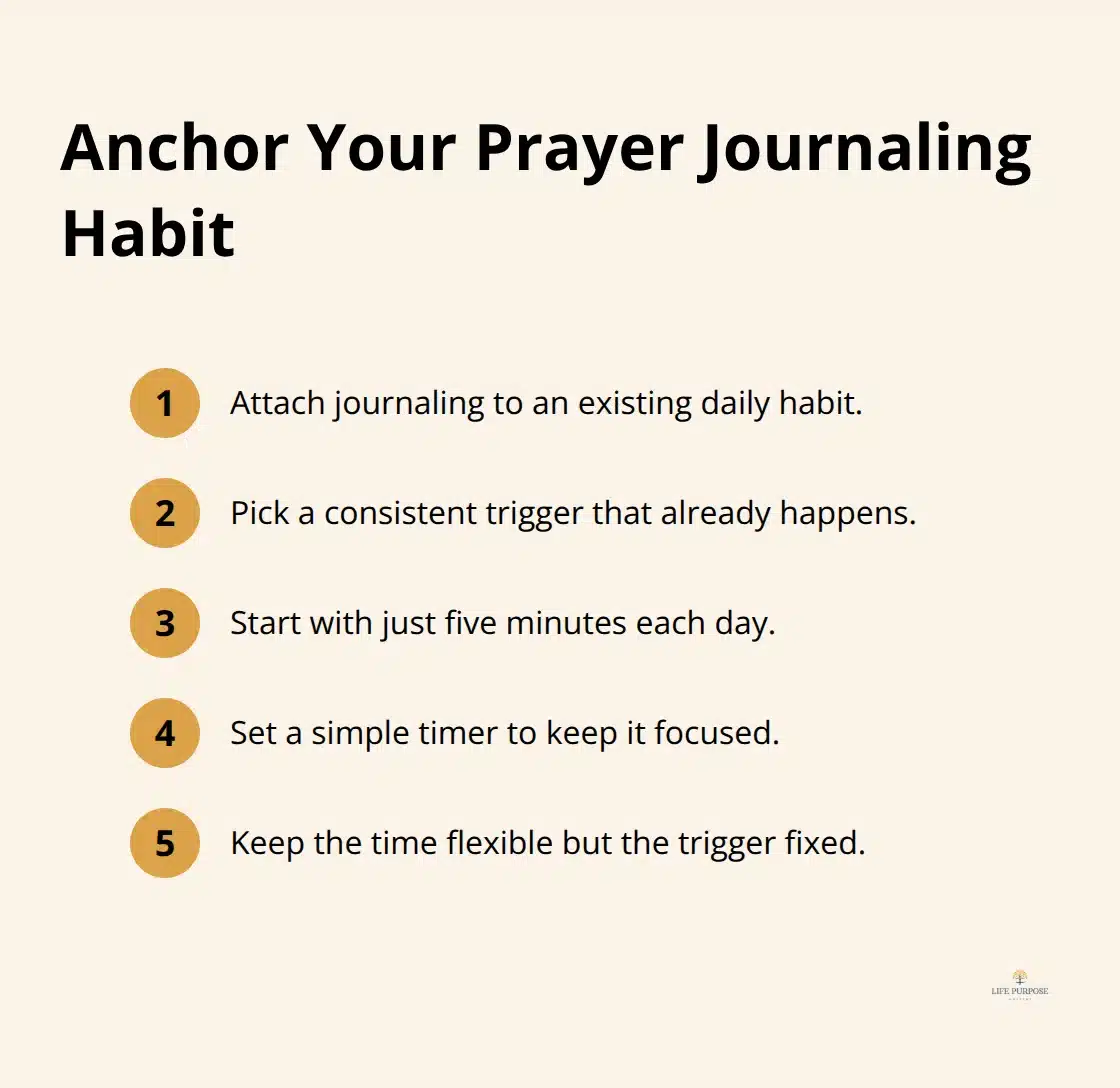 Quick ways to anchor prayer journaling to your routine