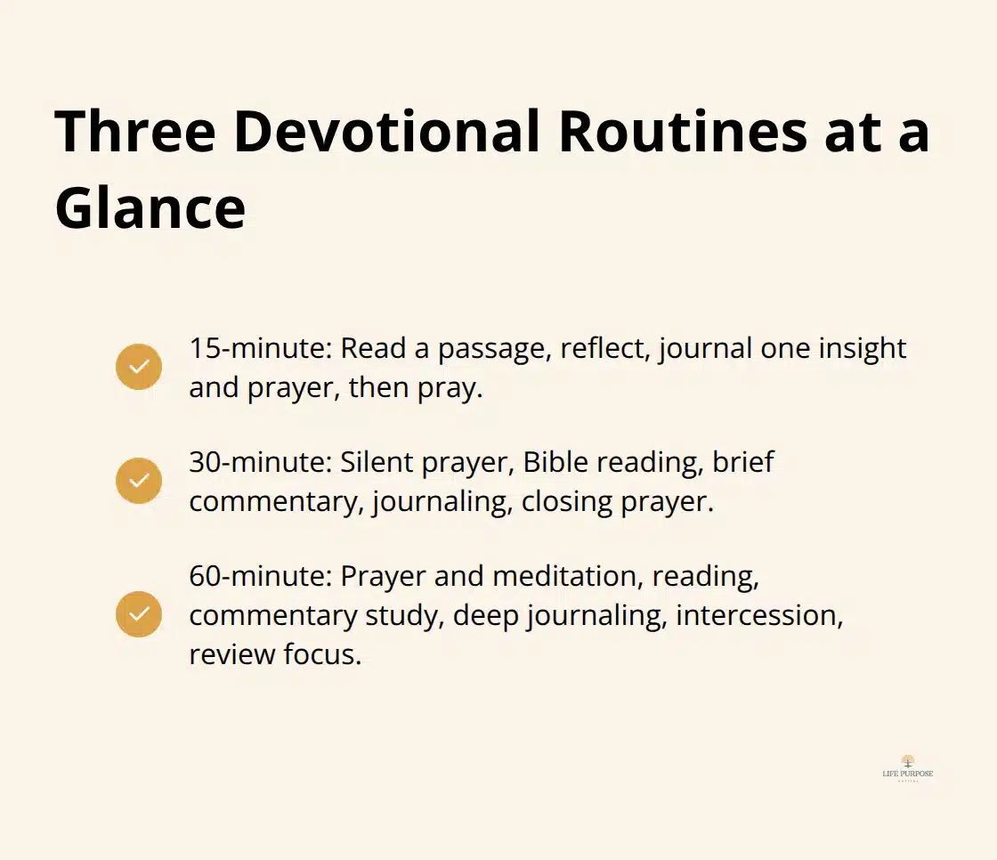 Checklist summary of 15, 30 and 60-minute devotional routines. - quiet time routine