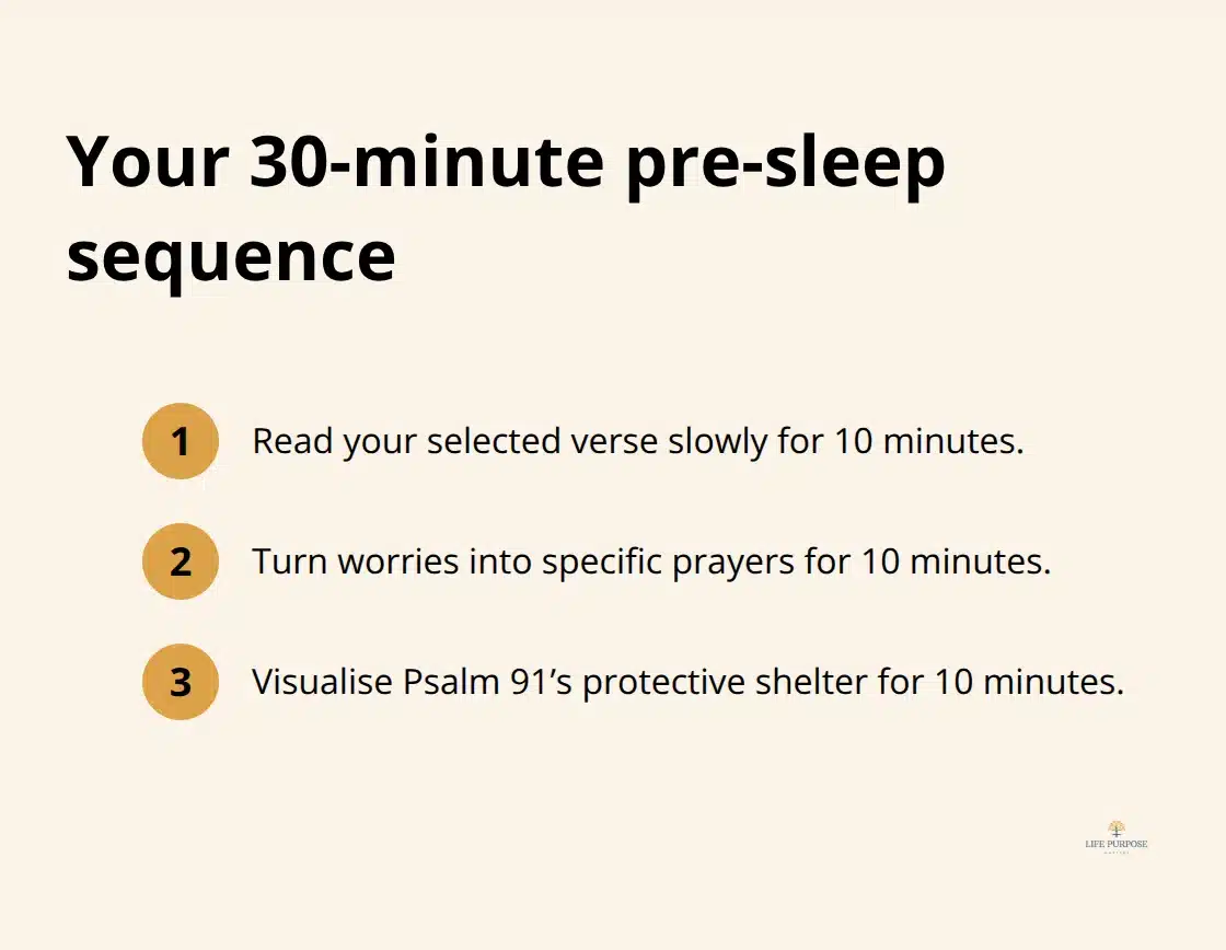 Three-step, 30-minute bedtime routine based on Scripture