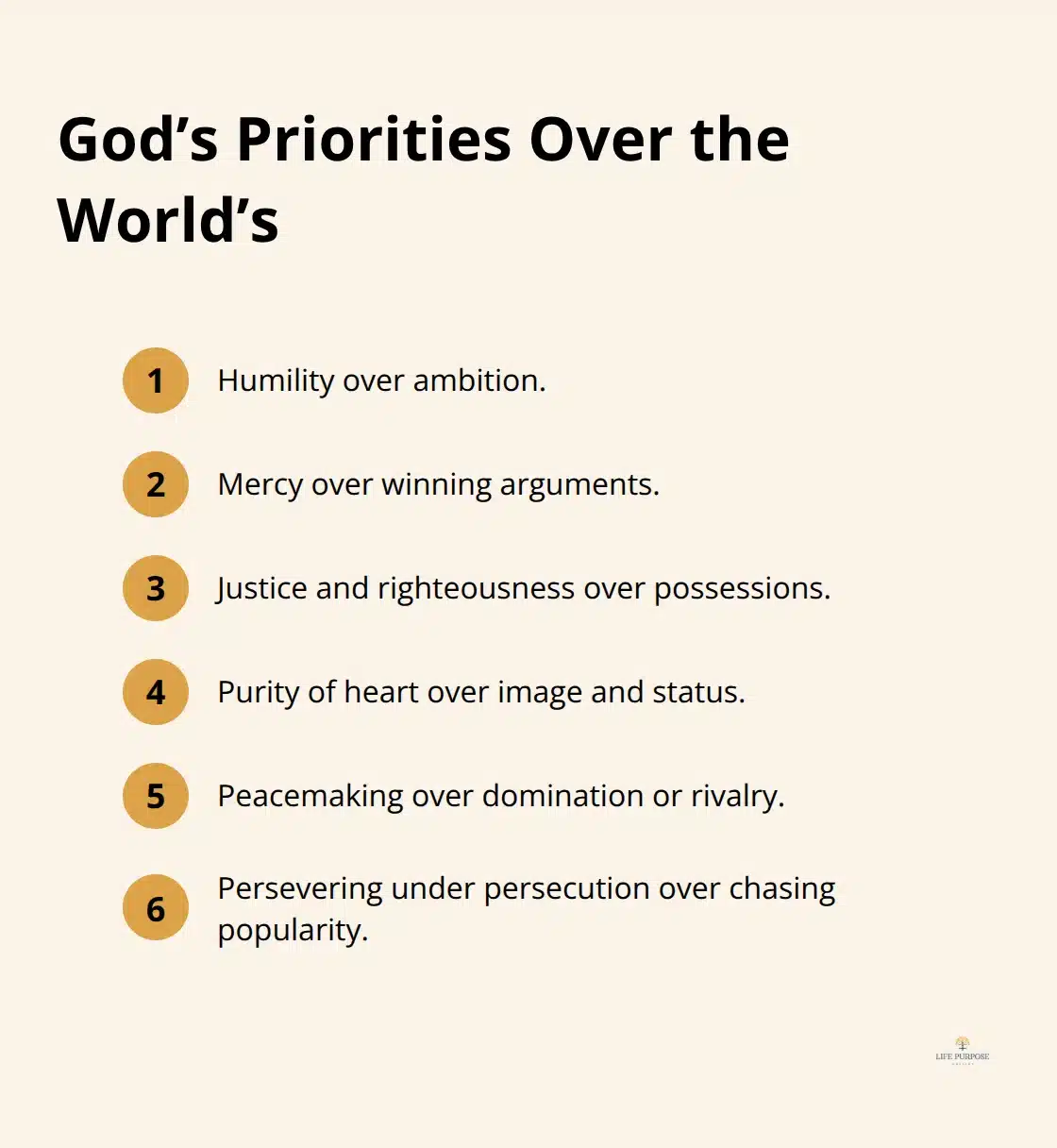 Sermon on the Mount Summary and Key Lessons Compact list contrasting Godās priorities with worldly values from the Beatitudes - sermon on the mount summary
