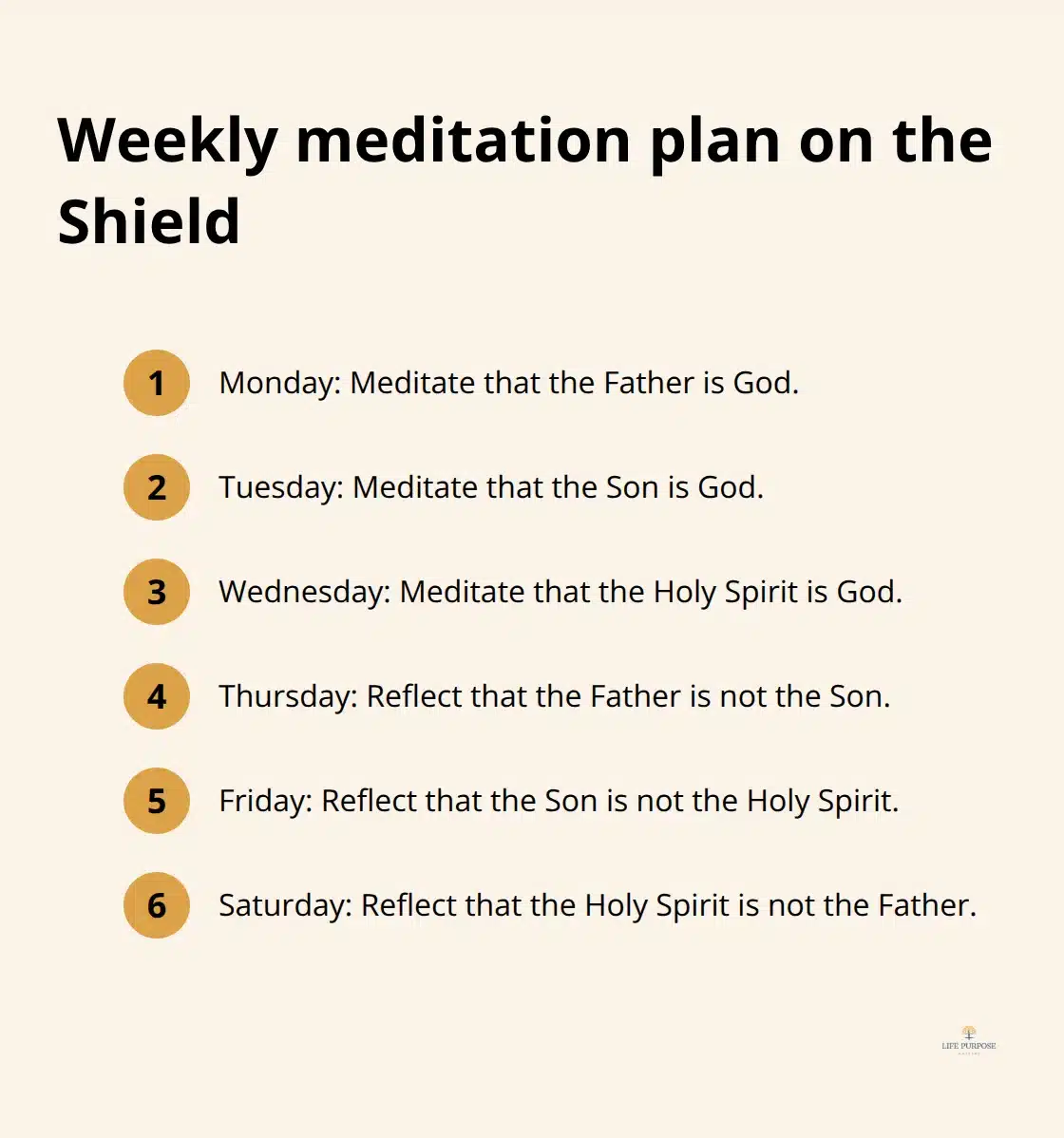 Shield of the Trinity: Sacred Christian Symbol Explained A six-day plan to meditate on the Shield of the Trinity connections