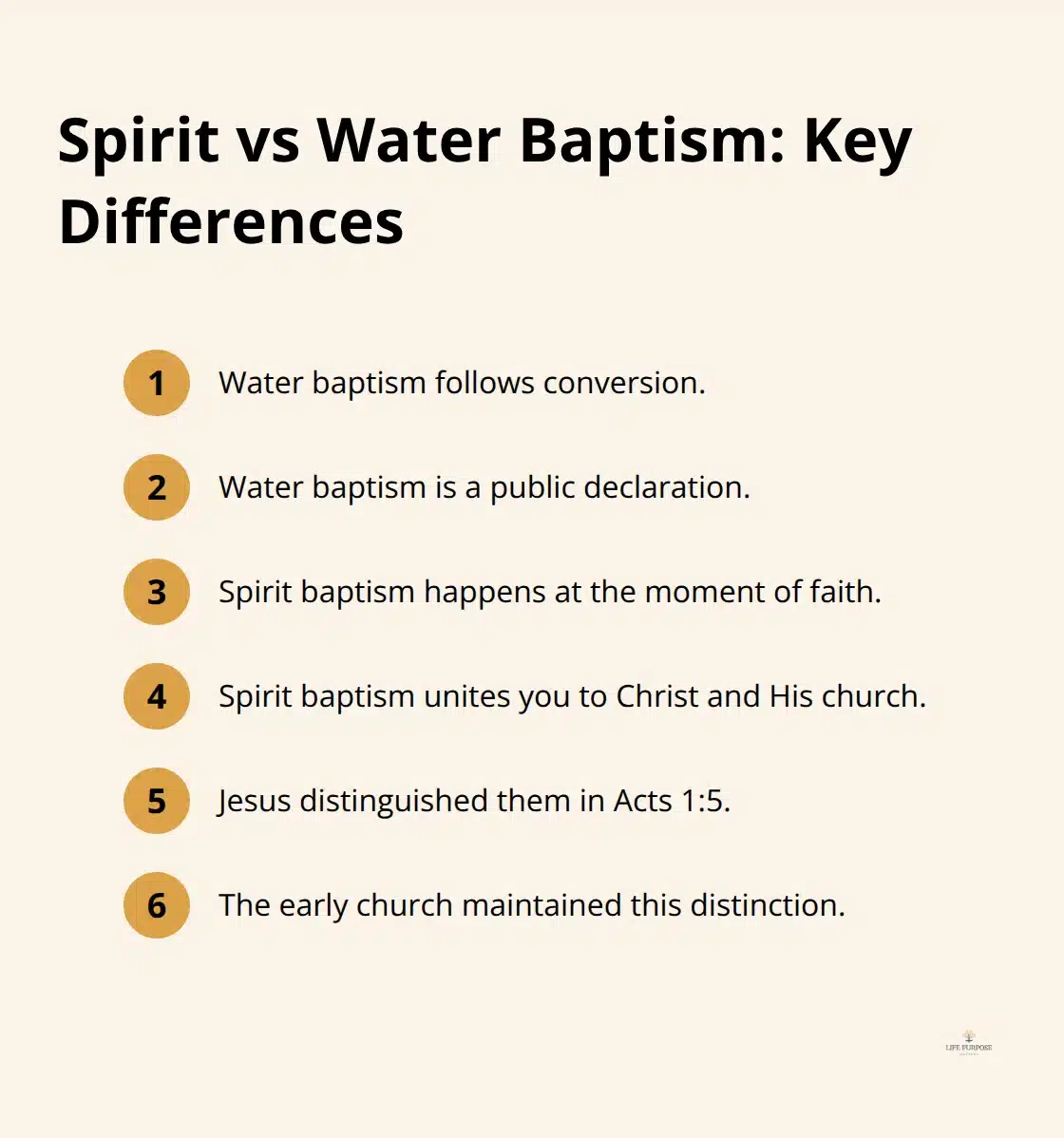 Compact list highlighting differences between water baptism and spirit baptism