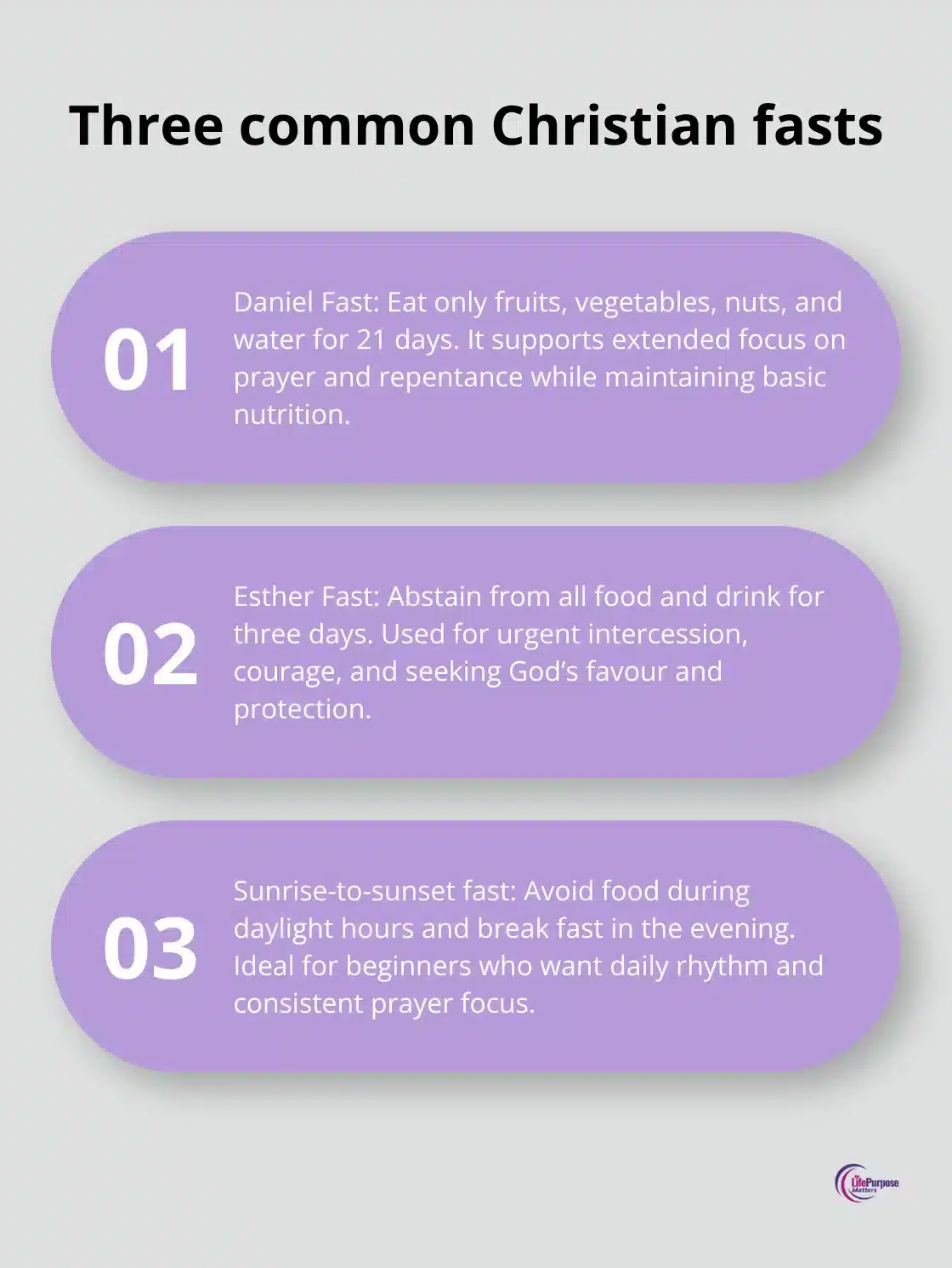 Overview of Daniel, Esther, and sunrise-to-sunset fasts and their purposes - spiritual fasting