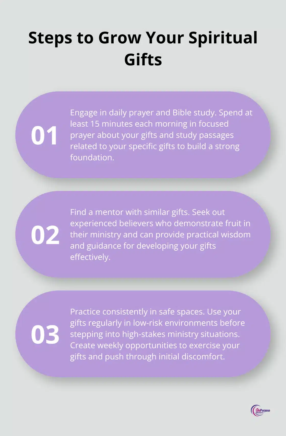 An ordered list chart showing three key steps to grow your spiritual gifts: daily prayer and Bible study, finding a mentor, and consistent practice in safe spaces.