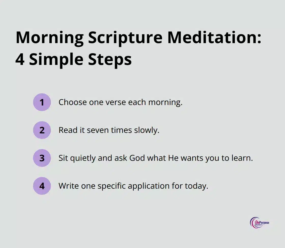 Four simple steps to meditate on Scripture each morning for transformation - spiritual growth