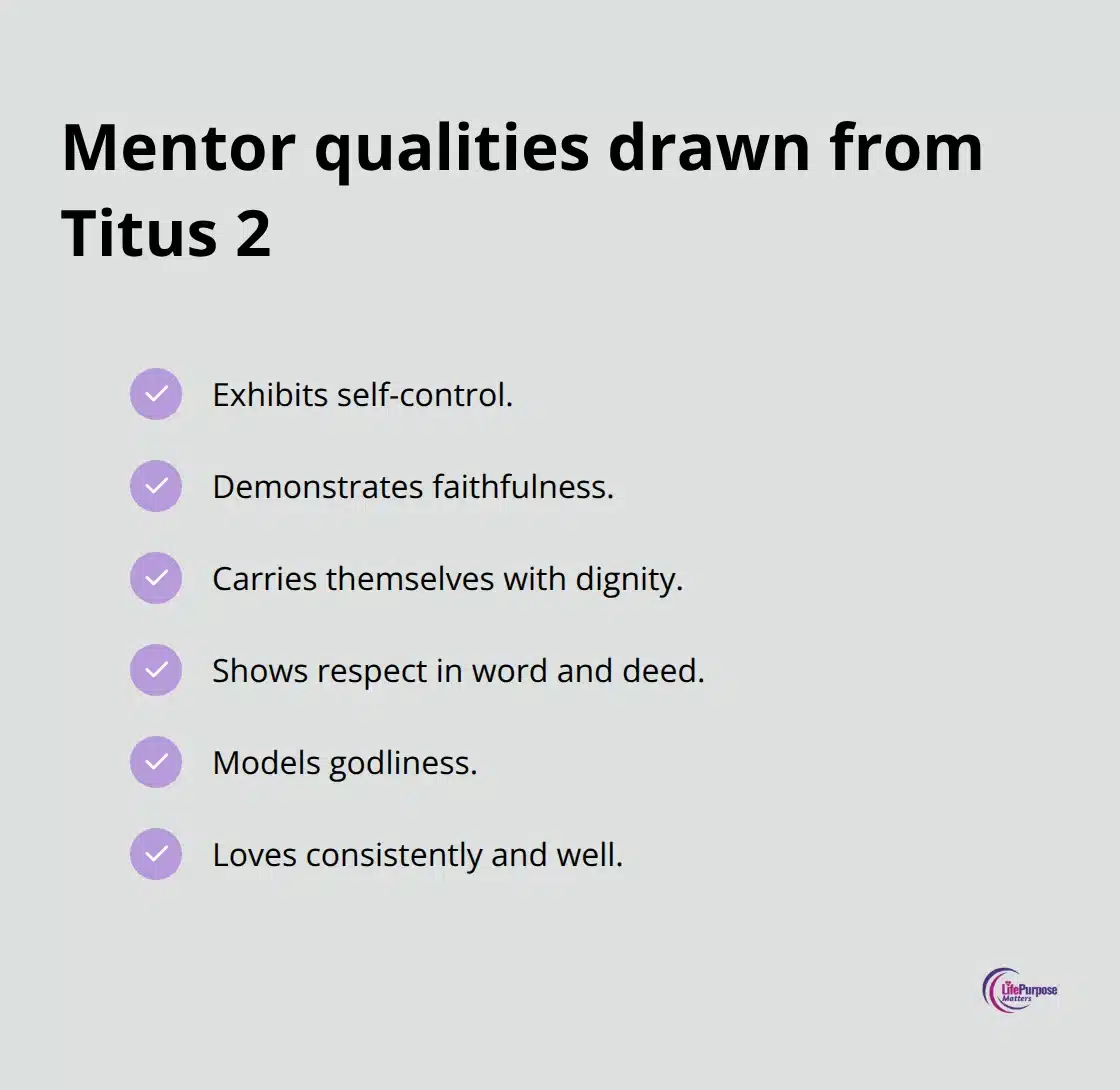 Checklist of essential Titus 2 mentor qualities - spiritual mentoring