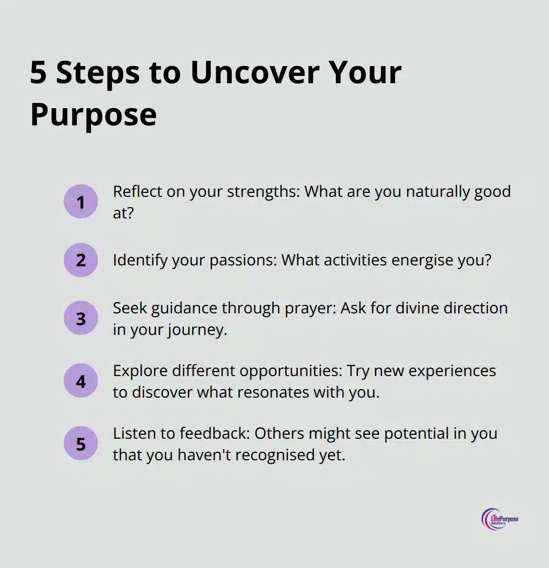 An ordered list chart showing five practical steps to uncover your God-given purpose, including reflecting on strengths, identifying passions, seeking guidance through prayer, exploring opportunities, and listening to feedback. - spiritual quotes about life journey