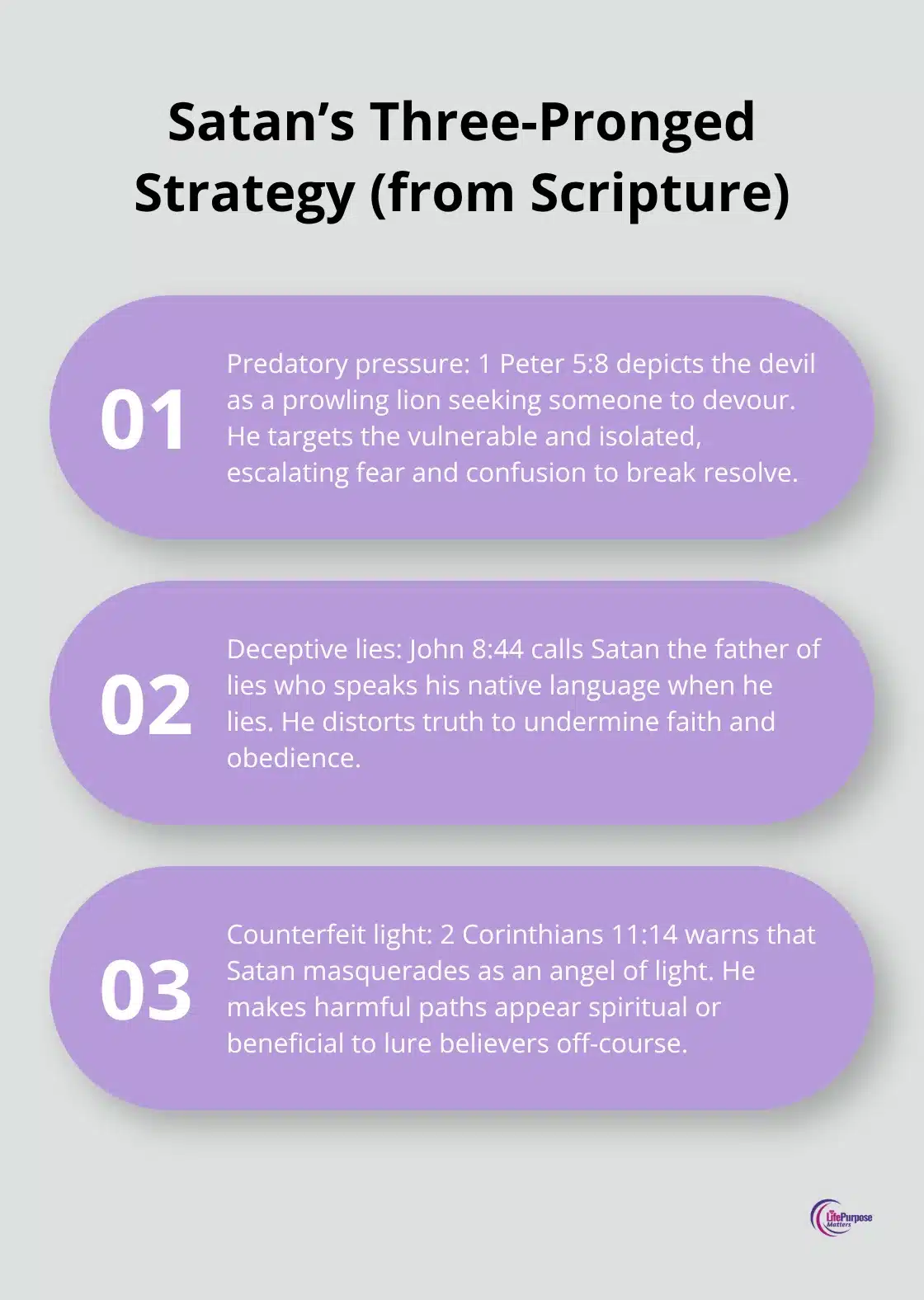 Three biblical insights into the enemy’s tactics - spiritual warfare