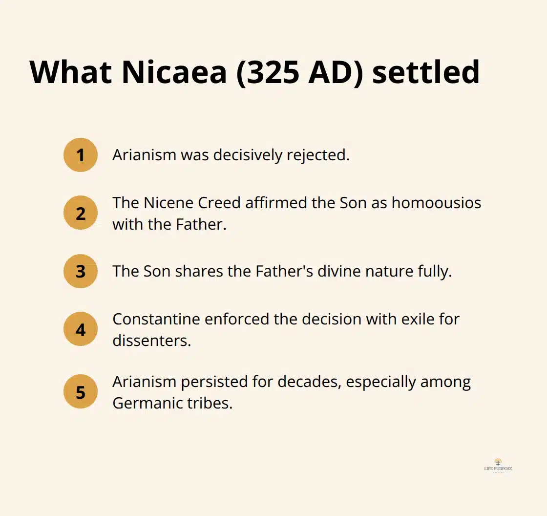 The Origin of the Trinity Explained Key outcomes of the Council of Nicaea in concise points