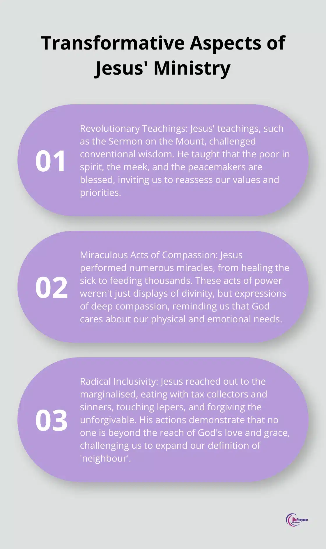 An ordered list chart highlighting three transformative aspects of Jesus' ministry: His teachings, miracles, and inclusivity. - timeline of jesus' life