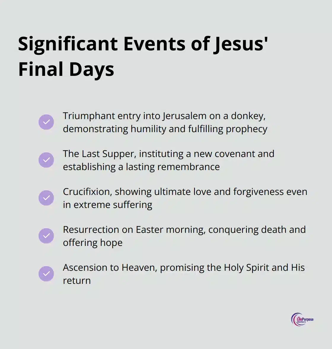 A checkmark list chart outlining five significant events from Jesus' final days, including His entry into Jerusalem, the Last Supper, crucifixion, resurrection, and ascension.