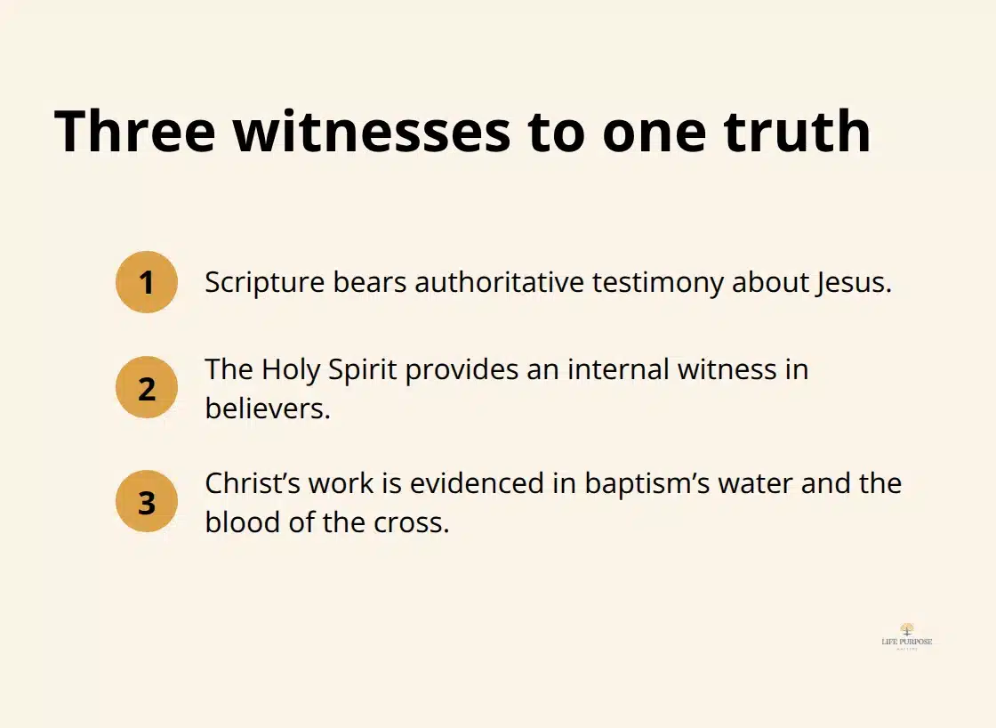 Compact list of the three converging witnesses to redemption - top 7 bible verses about the trinity